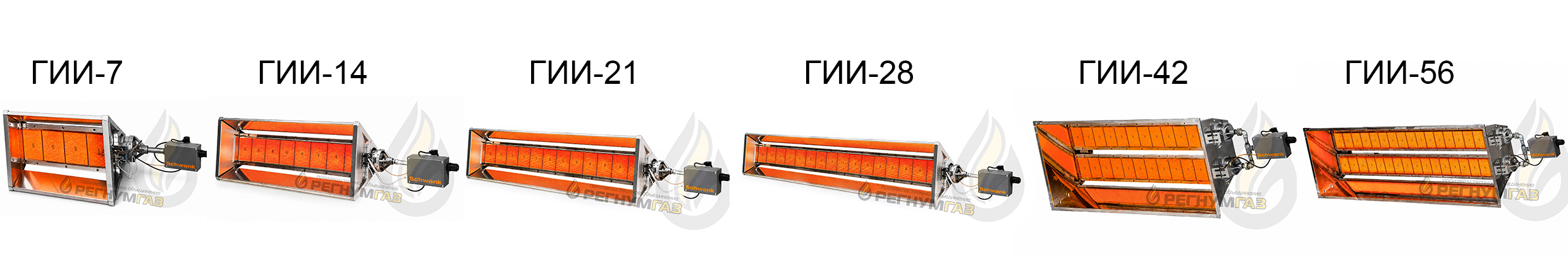 gii_min_tabl_2000_2026.jpg